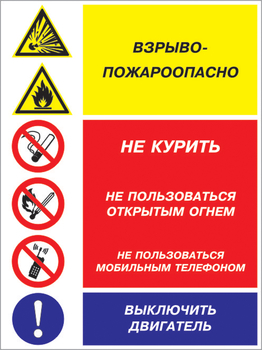 Кз 15 взрыво-пожароопасно - не курить, не пользоваться открытым огнем, не пользоваться мобильным телефоном, выключить двигатель. (пленка, 300х400 мм) - Знаки безопасности - Комбинированные знаки безопасности - vektorb.ru