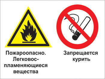 Кз 23 пожароопасно - легковоспламеняющиеся вещества. запрещается курить. (пластик, 600х400 мм) - Знаки безопасности - Комбинированные знаки безопасности - vektorb.ru