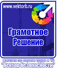 Запрещающие знаки по охране труда и технике безопасности в Сызрани vektorb.ru