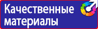 Знаки пожарной безопасности зданий и сооружений в Сызрани