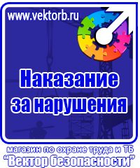 Стенды и плакаты по охране труда в Сызрани