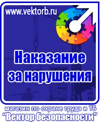 Плакаты по охране труда на производстве в Сызрани